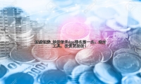 炒股软件App排名第一名：选对工具，投资更轻松！